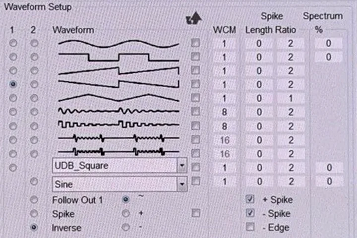 Spooky2's Waveform Setup list with the fourth dot down in column 1 selected, next to the inverted sawtooth wave